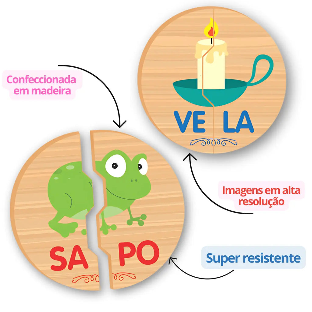 MAD - Crescer - Sílabas